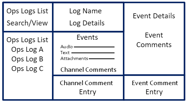 A white rectangular grid with black text Description automatically generated A white rectangular grid with black text Description automatically generated