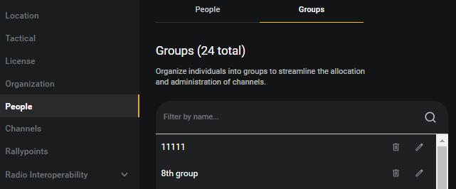 A screenshot of a group Description automatically generated